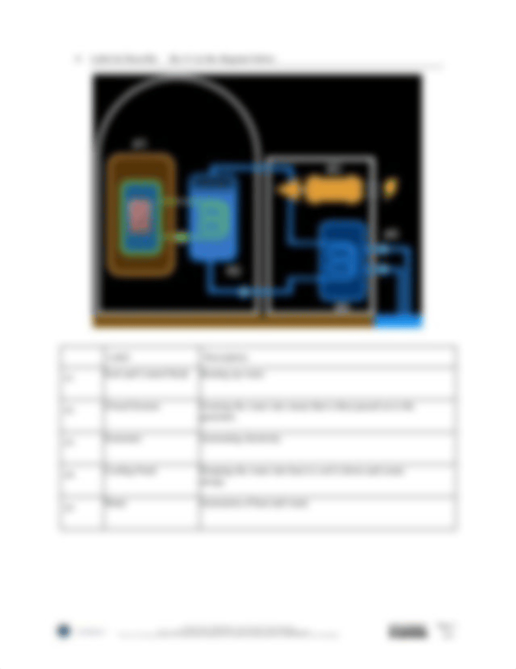 025 - Nuclear Energy1.docx_d8a35hd79ru_page2