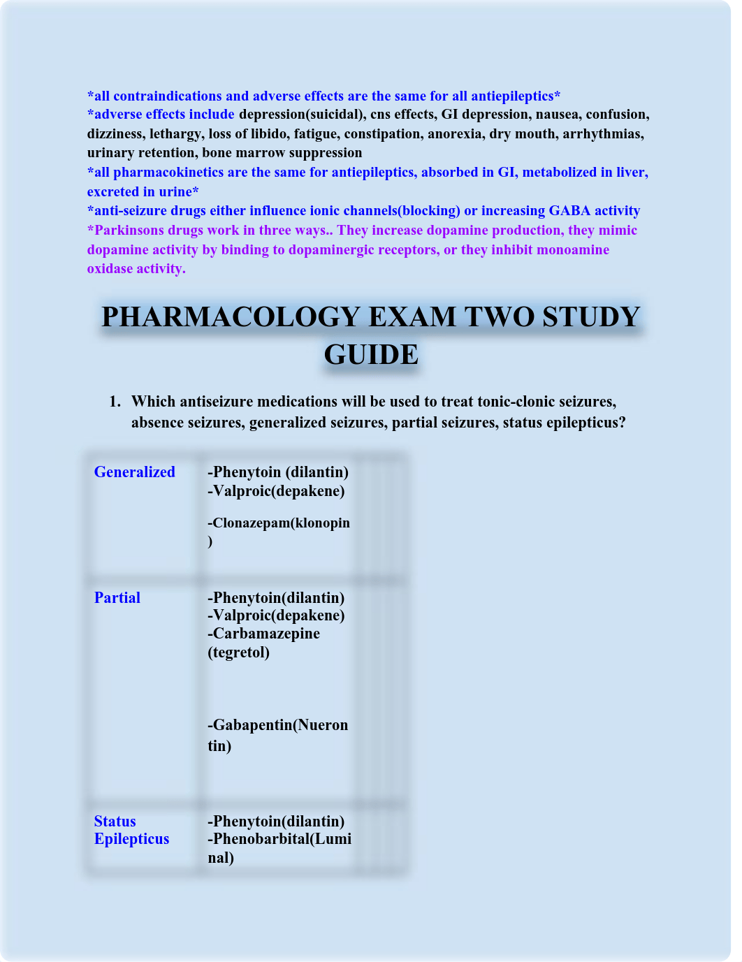 Pharmocology Study Guide Exam 2  (1).pdf_d8a3jbq3wkb_page1