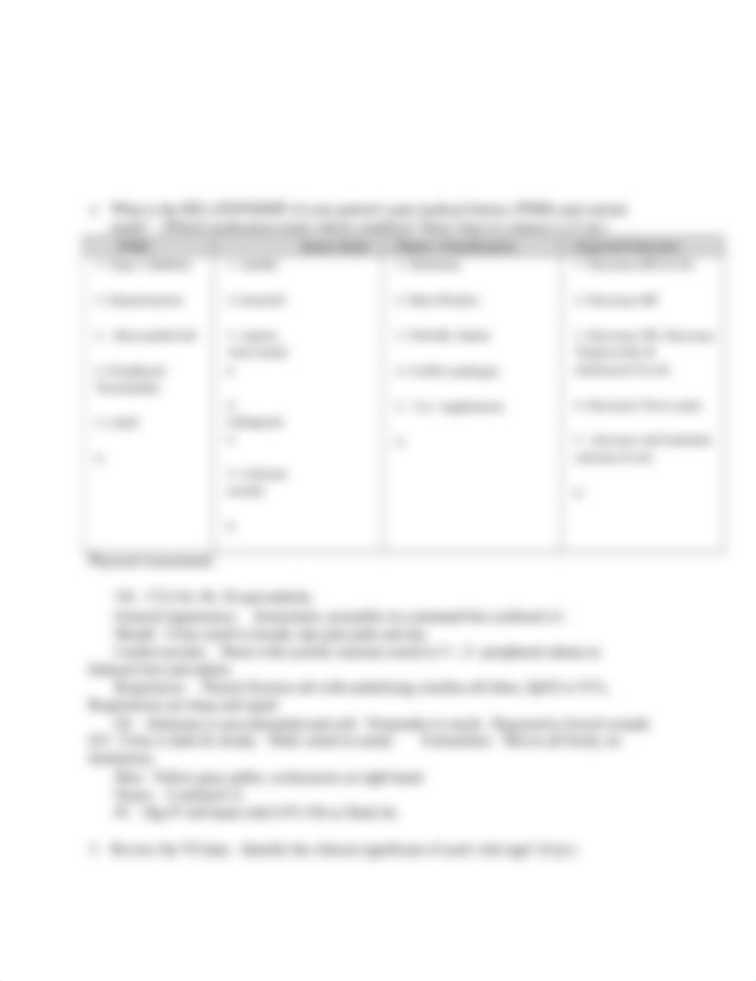 Renal Case Study NURSE 272.docx_d8a7jw1pf45_page2