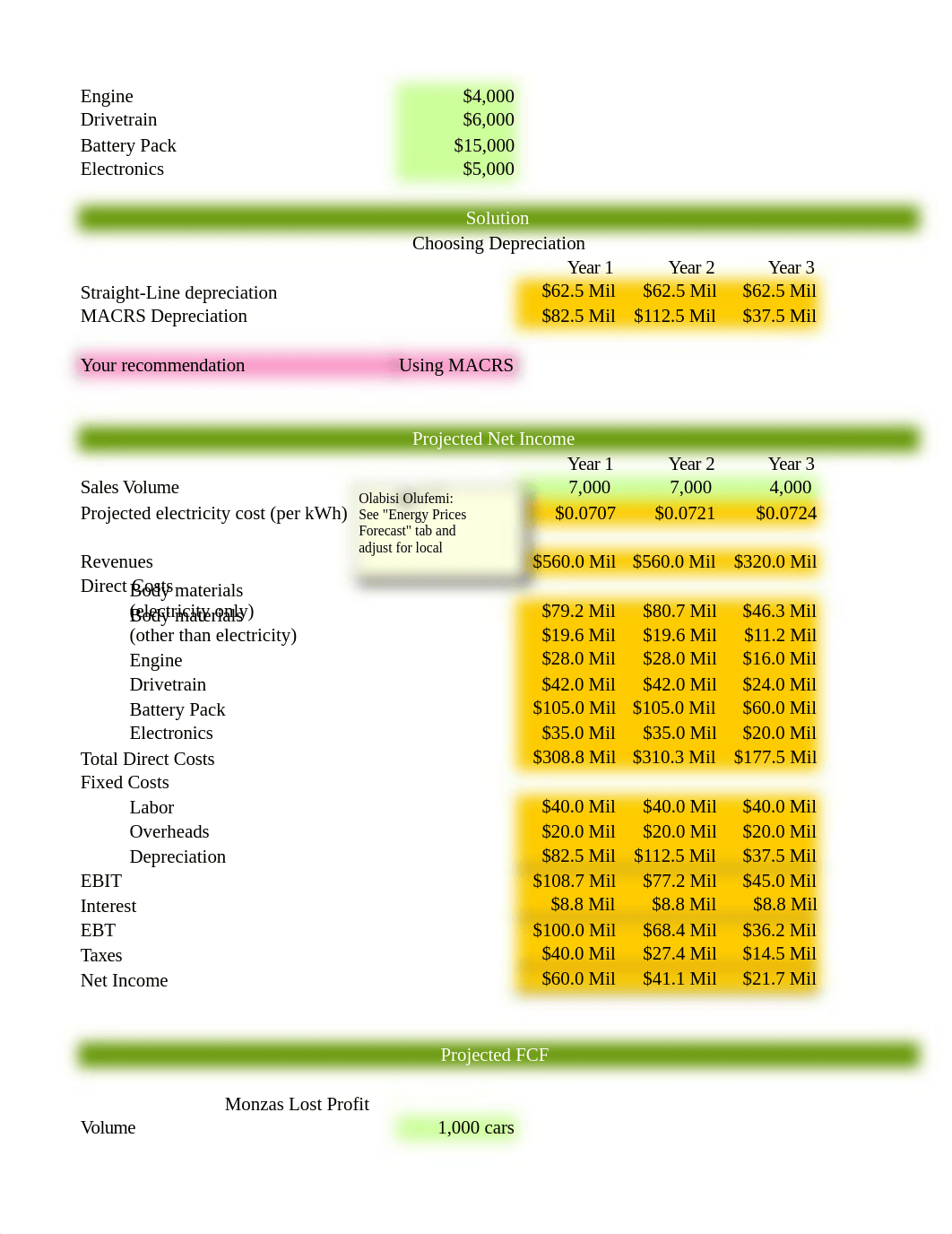 Project 1.xlsx_d8abfjbc0mf_page2