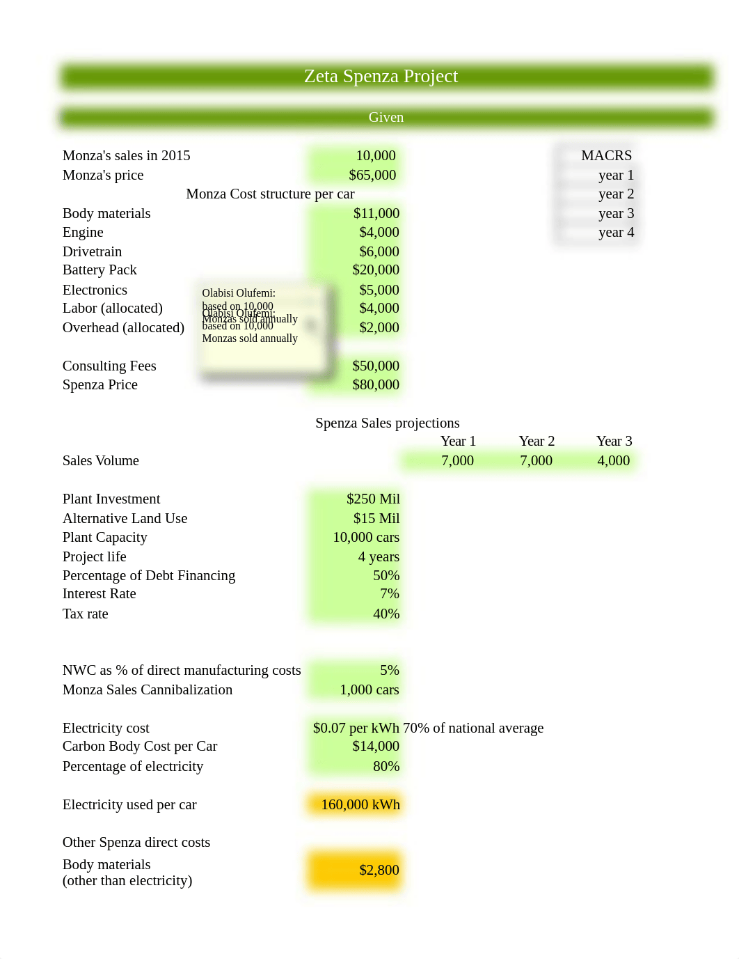 Project 1.xlsx_d8abfjbc0mf_page1