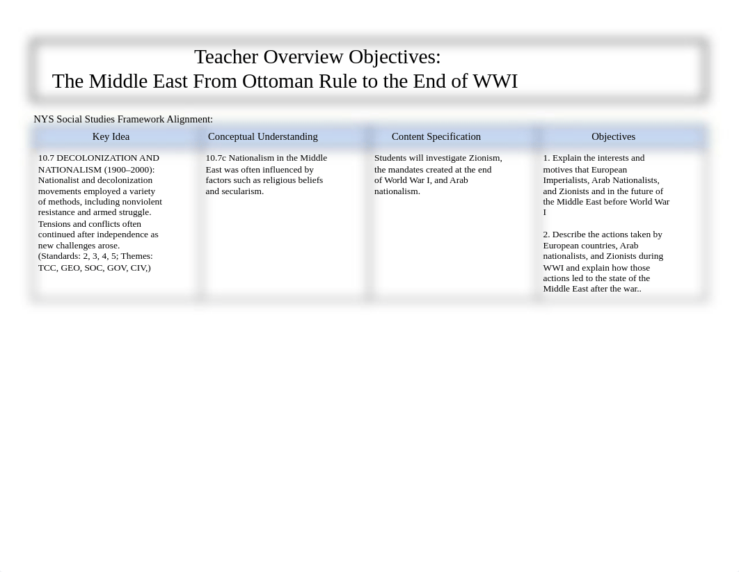 Imperialism_and_Nationalism_in_the_Middle_East_Since_WWI (3).docx_d8abk9eqgci_page1