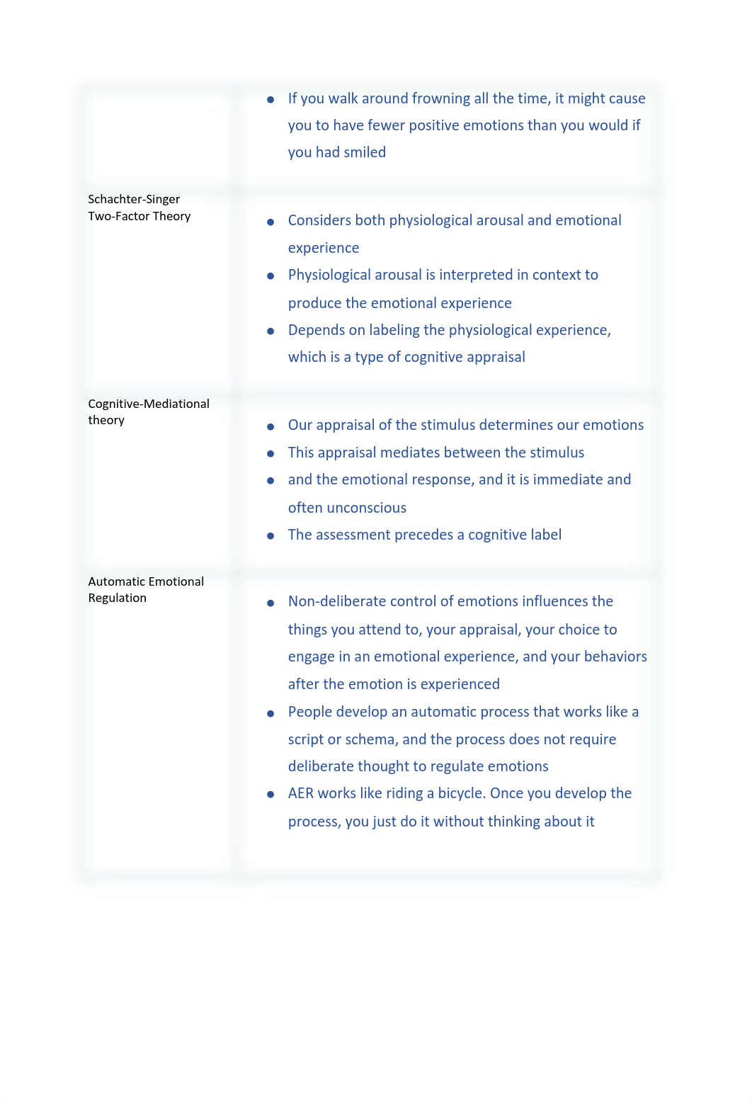 Module 6 Notes.pdf_d8ae7x06nc3_page2