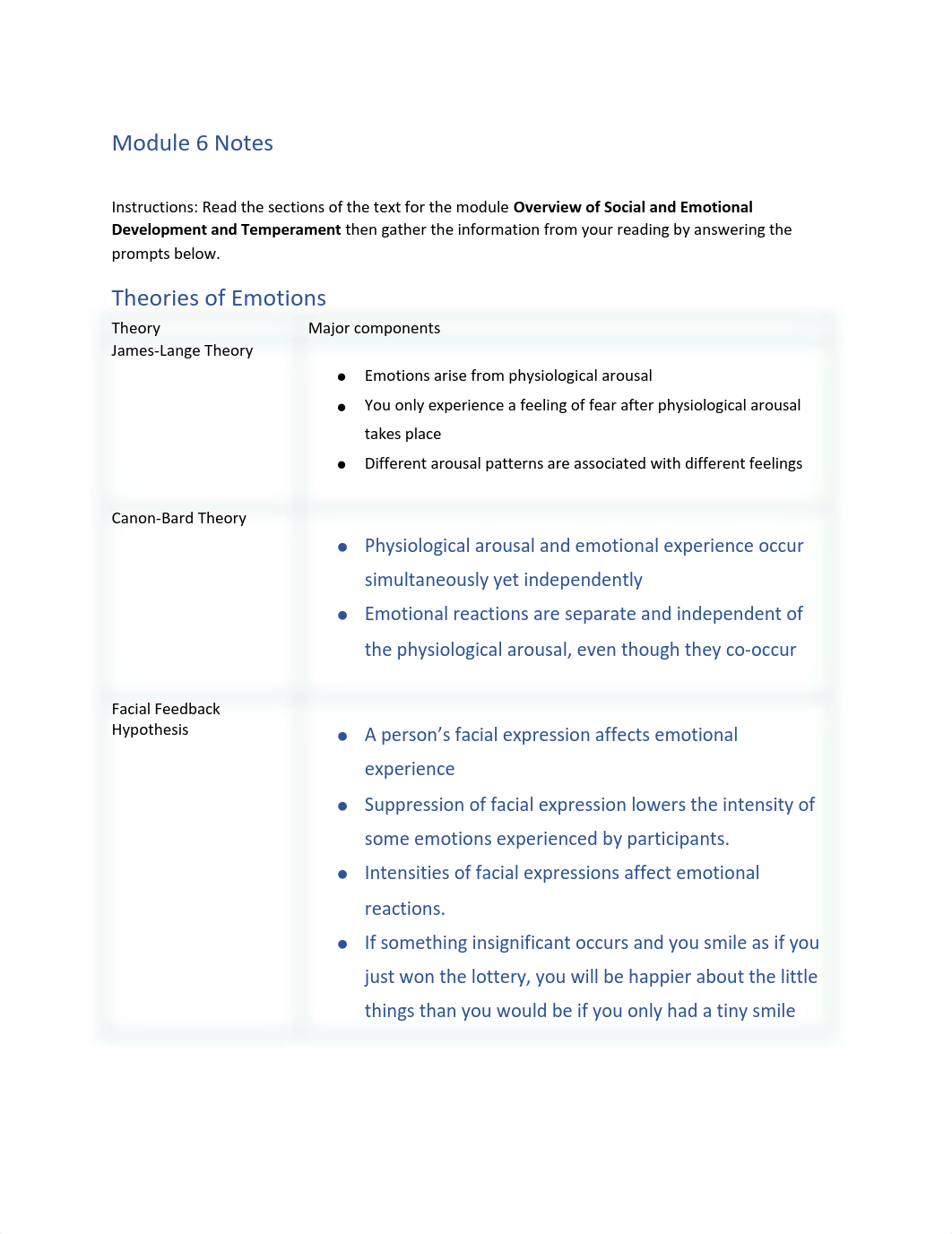 Module 6 Notes.pdf_d8ae7x06nc3_page1