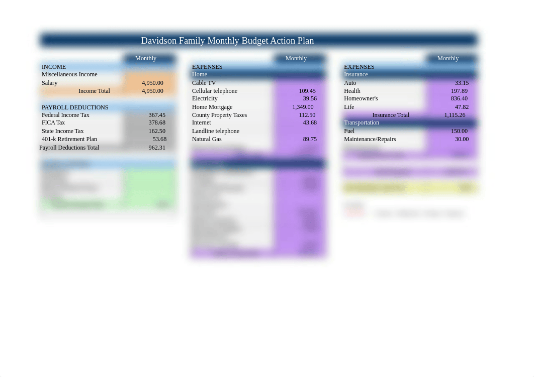 Ch4A_Family_Budget_Action_Plan_Template.xls_d8aga5n6cwg_page1