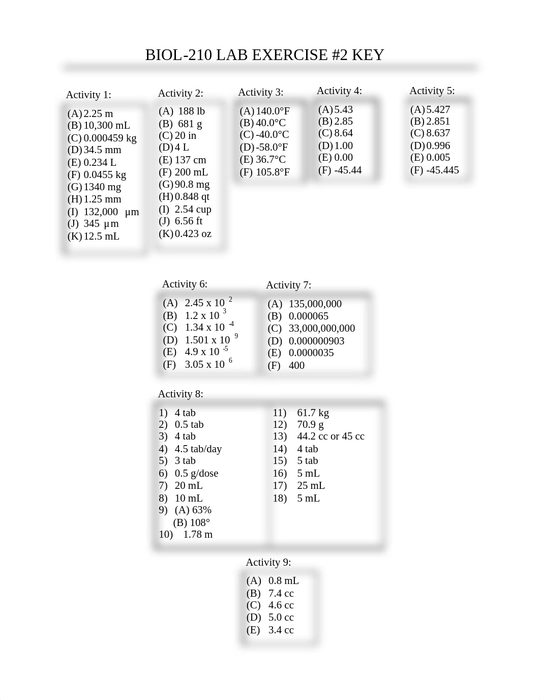 cheat sheet_d8agxd4xgrr_page2