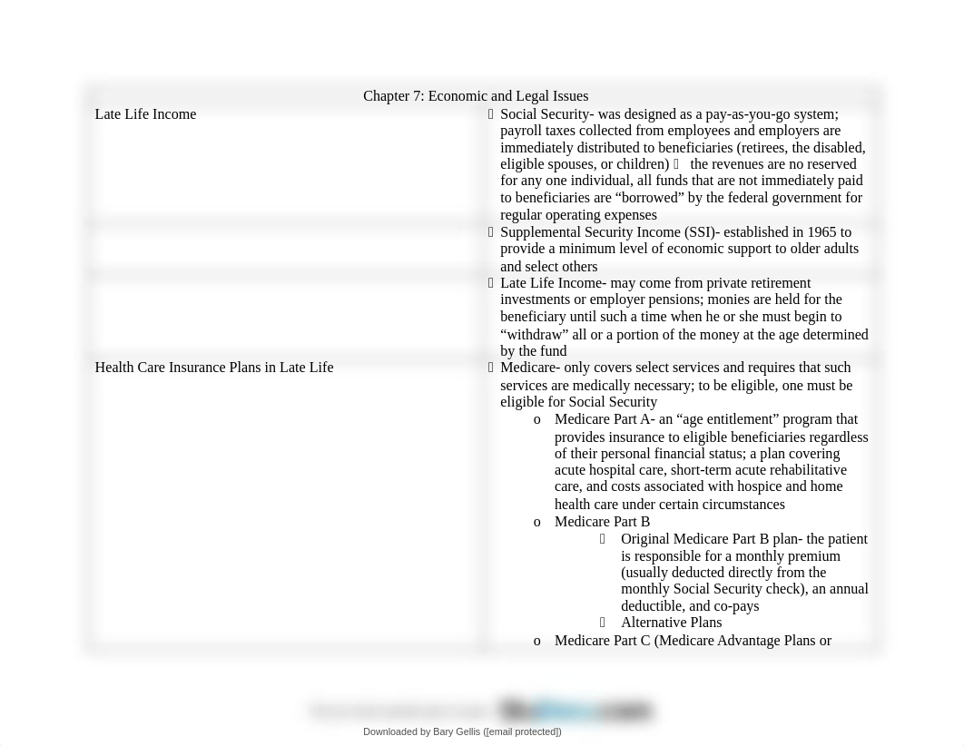 chapter-7-and-8-notes-summary-ebersole-and-hess-gerontological-nursing-healthy-aging.pdf_d8ah5qix2p7_page2