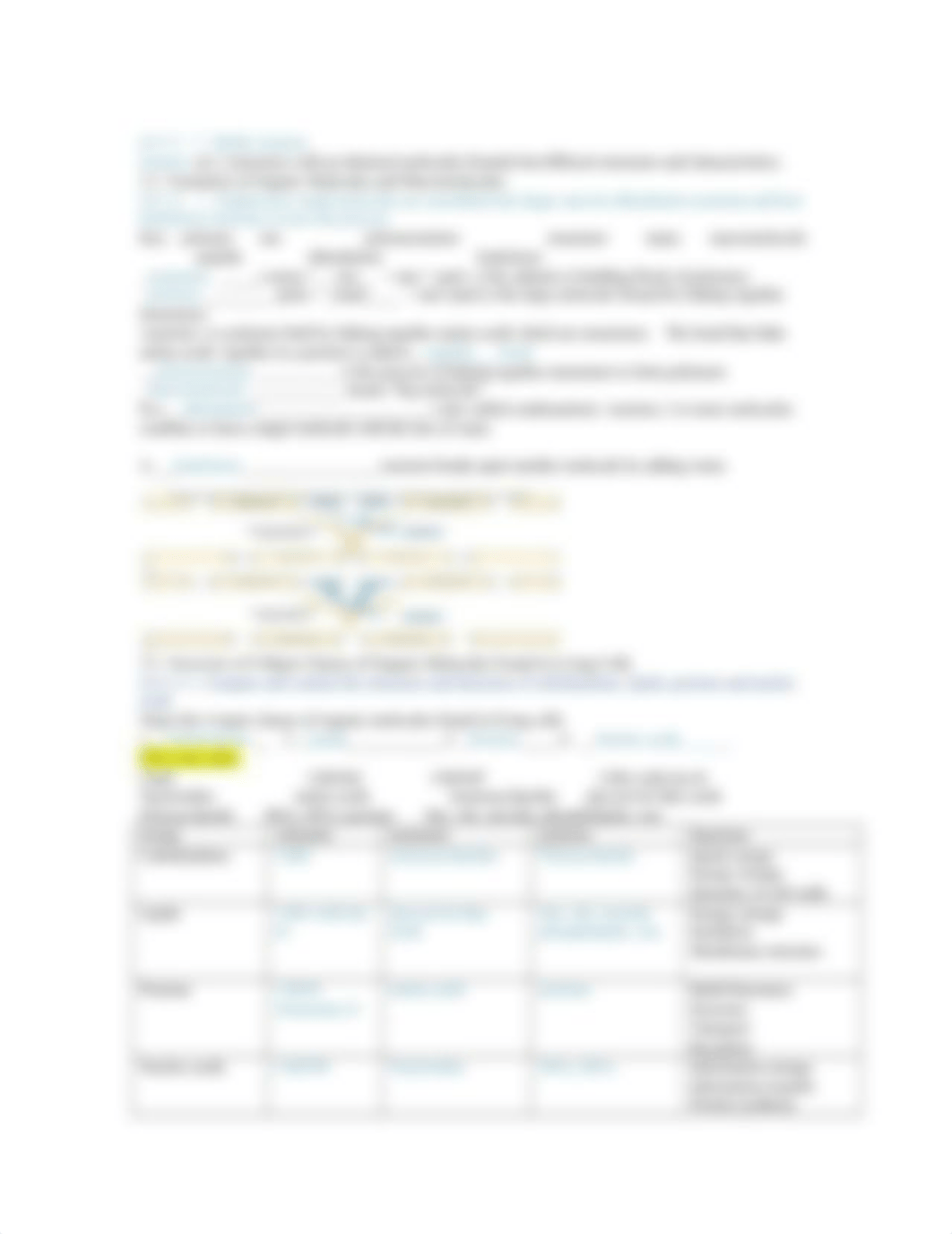 Guide Chapter 3 Brooker 5th  Carbon Chemical Basis of Life Spring 21 Answers.docx_d8ajicg2klp_page3