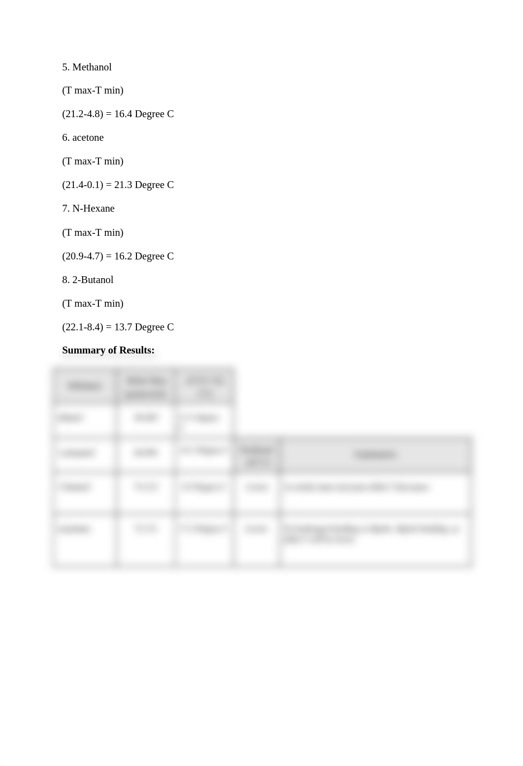 Chemistry 111L; Evaporation and Intermolecular Attractions .docx_d8aqwvdfczi_page4