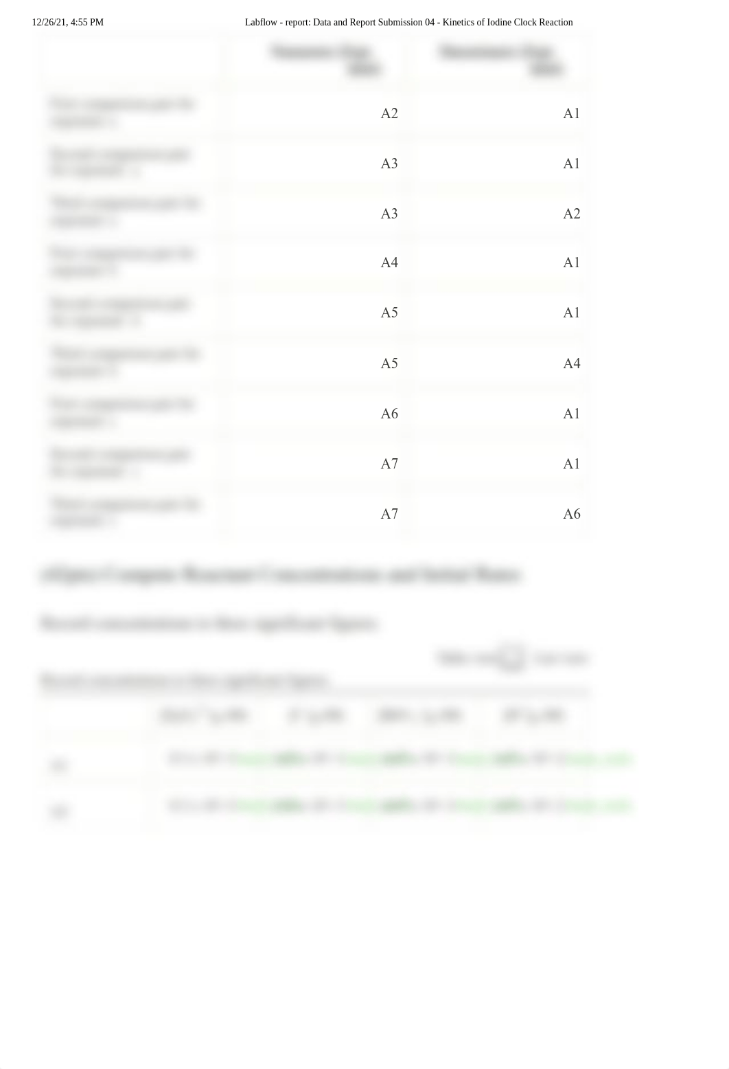 Labflow - report_ Data and Report Submission 04 - Kinetics of Iodine Clock Reaction.pdf_d8asfbk19uv_page2