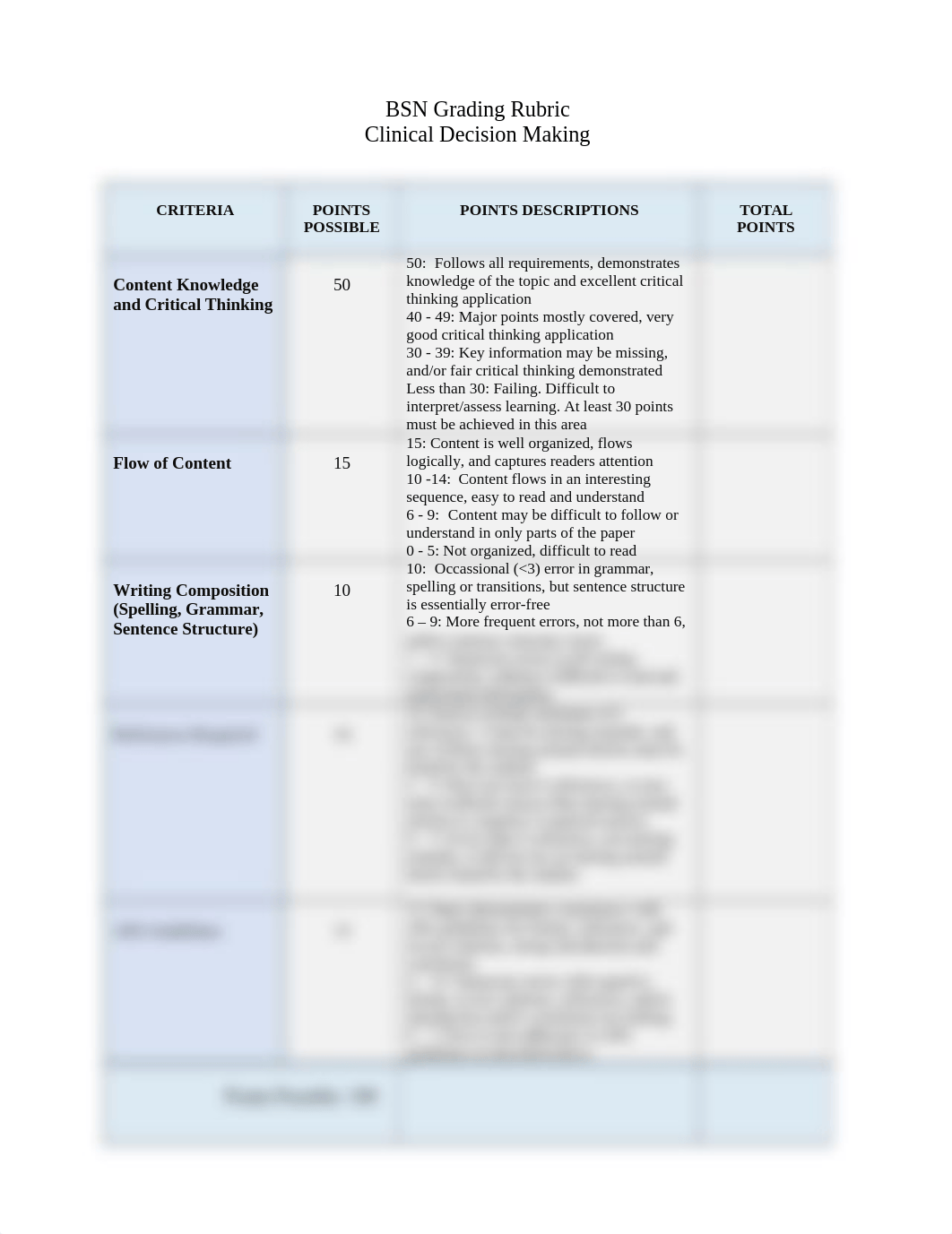 APA Paper Grading RUBRIC (2) (1).docx_d8atbnx1yfp_page1