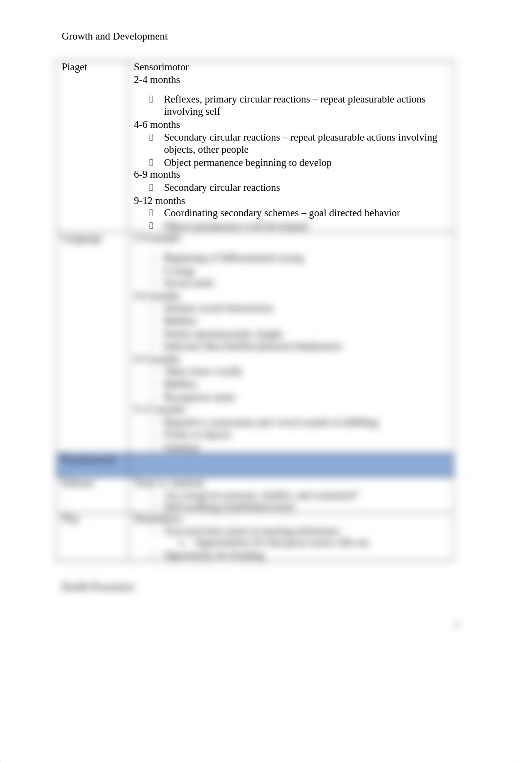 Growth and Development.docx_d8av9w1g368_page3