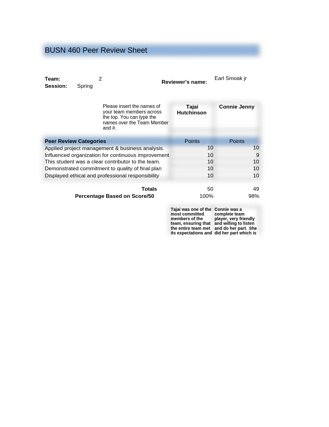 BUSN460_Peer_Review_2019 Team Baldwin.xlsx_d8avj9epmnk_page1