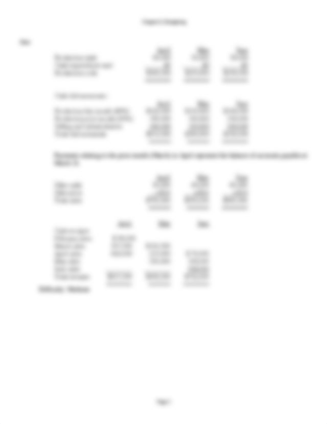 Chapter 09 Solutions Clay Exam 3_d8b0fzlxk03_page2