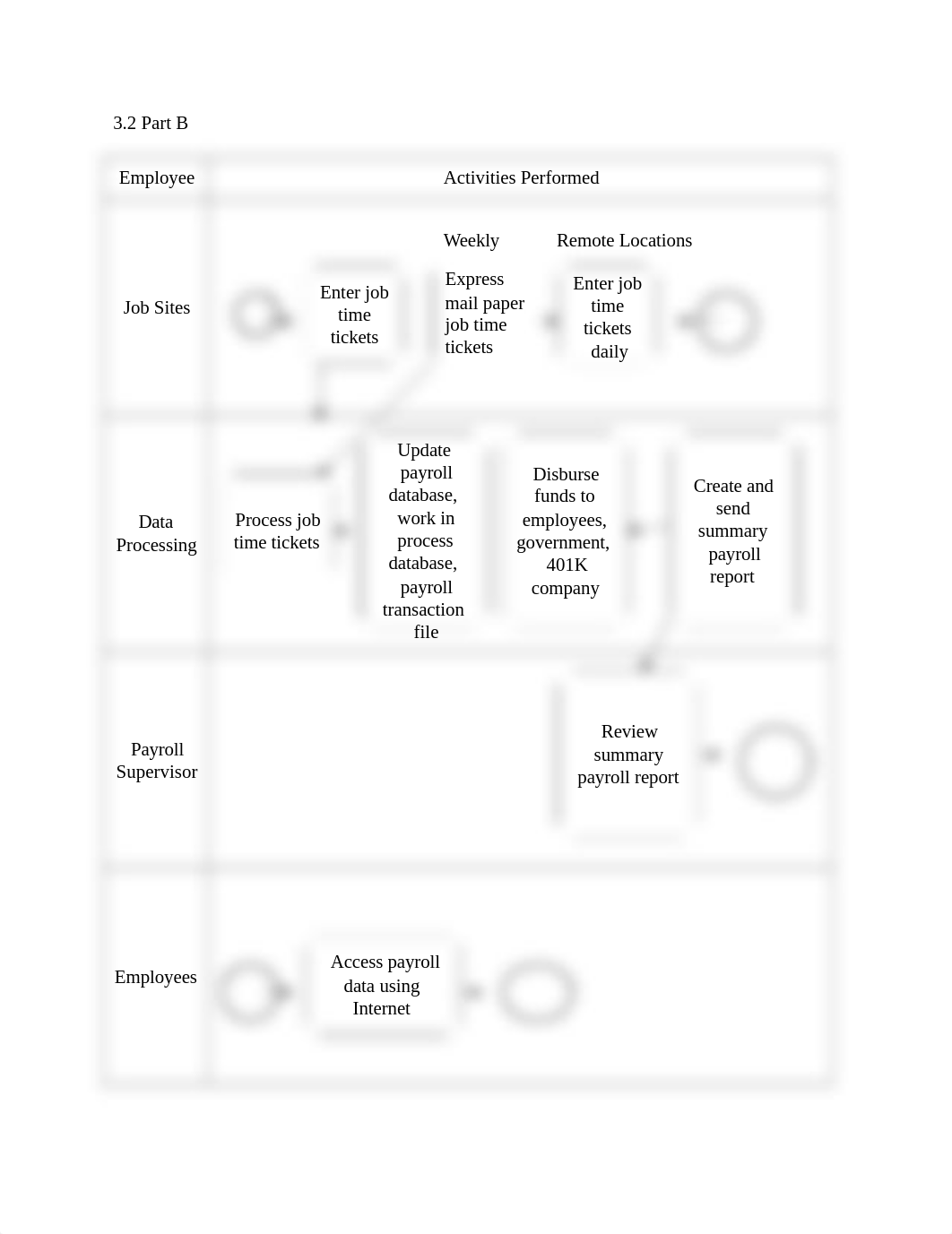 AIS Homework 3_d8b4ogayqgy_page1