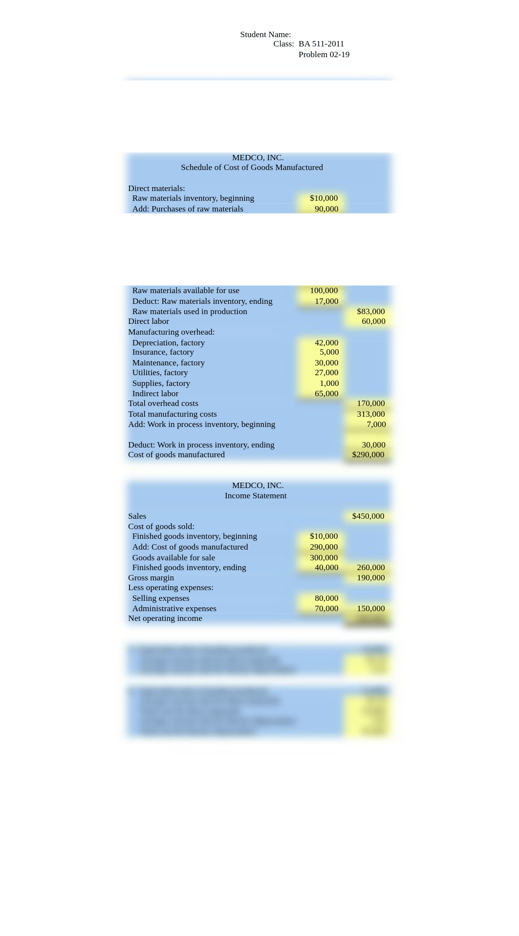 MEDCO INC._d8b9wso481c_page1