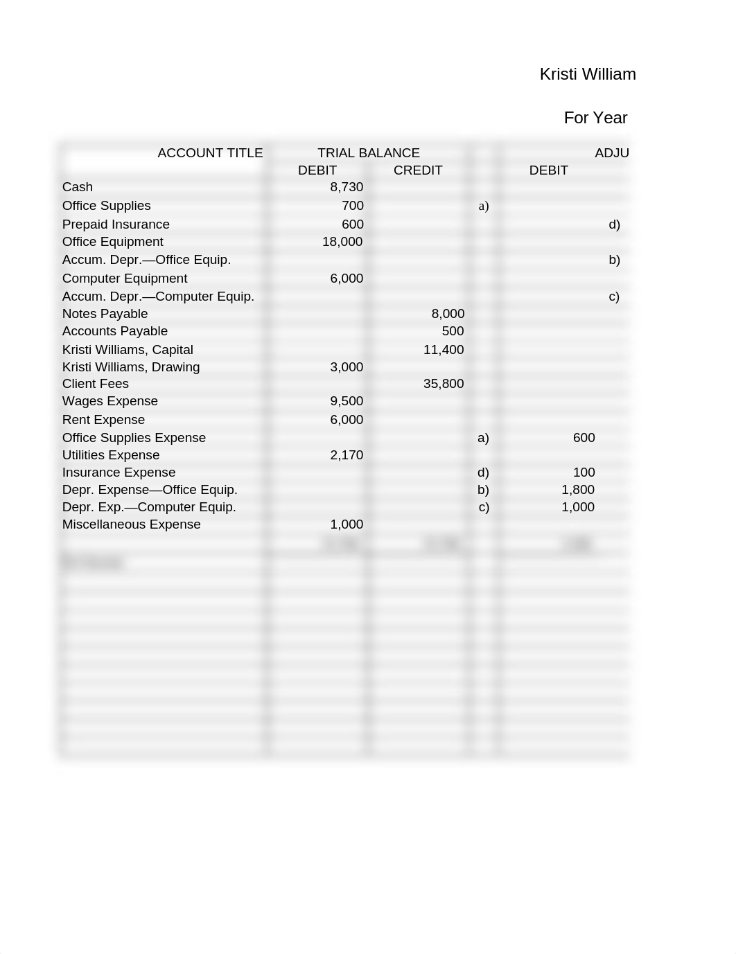 Finalized Chapter 5 Mastery Problem.xlsx_d8bajoetldu_page3