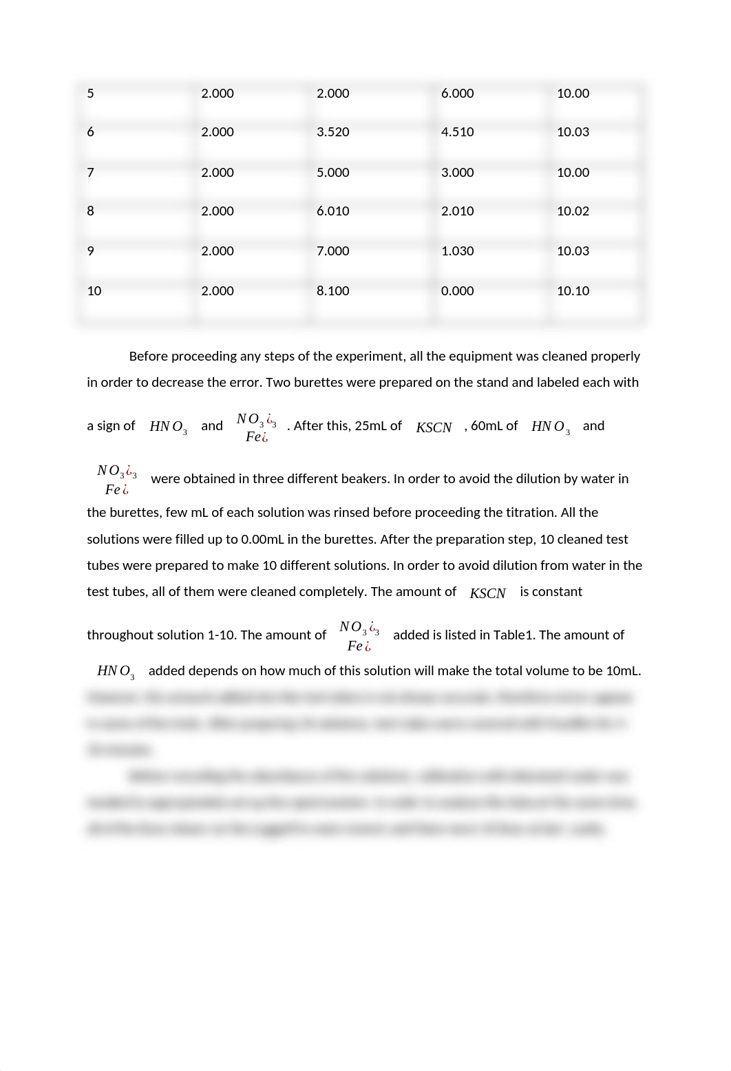 Suzuki- Iron(III) & Nitrate Potassium Thiocyanate Experiment Report.docx_d8bdk1fio1y_page2