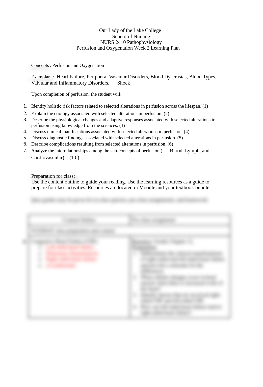 Perfusion and Oxygenation Week 2 Learning Plan_d8bg34bycdw_page1