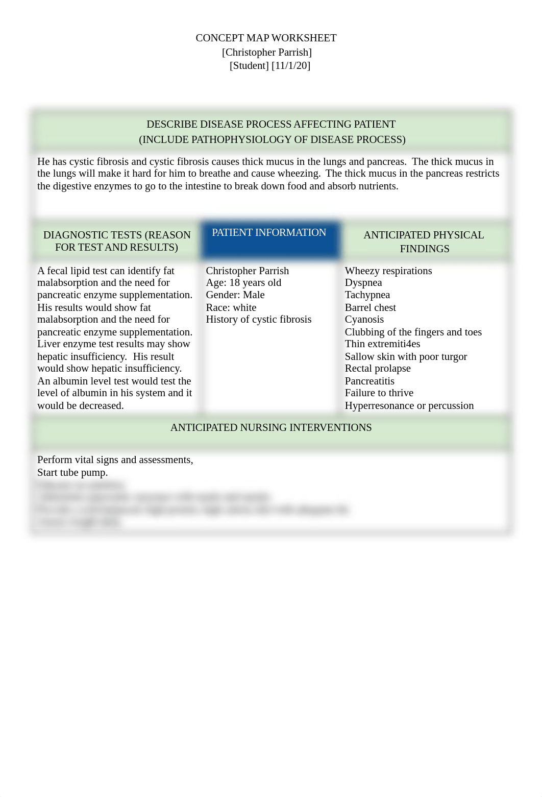 Concept Map Christopher Parrish.docx_d8bntsbfc8e_page1