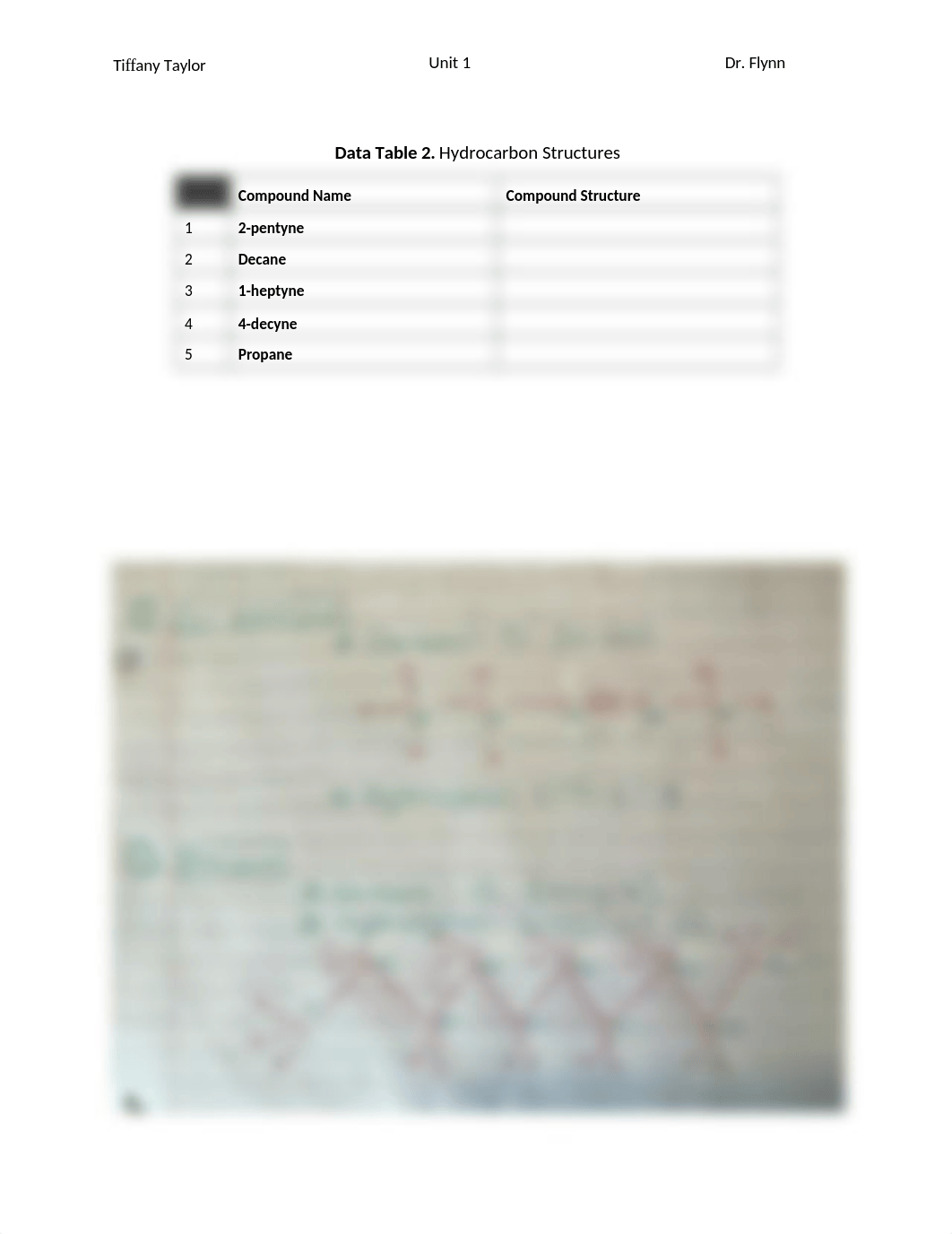 CHEM LAB 2- Naming Chemical Compounds_RPT.docx_d8bnuk1rp7m_page2