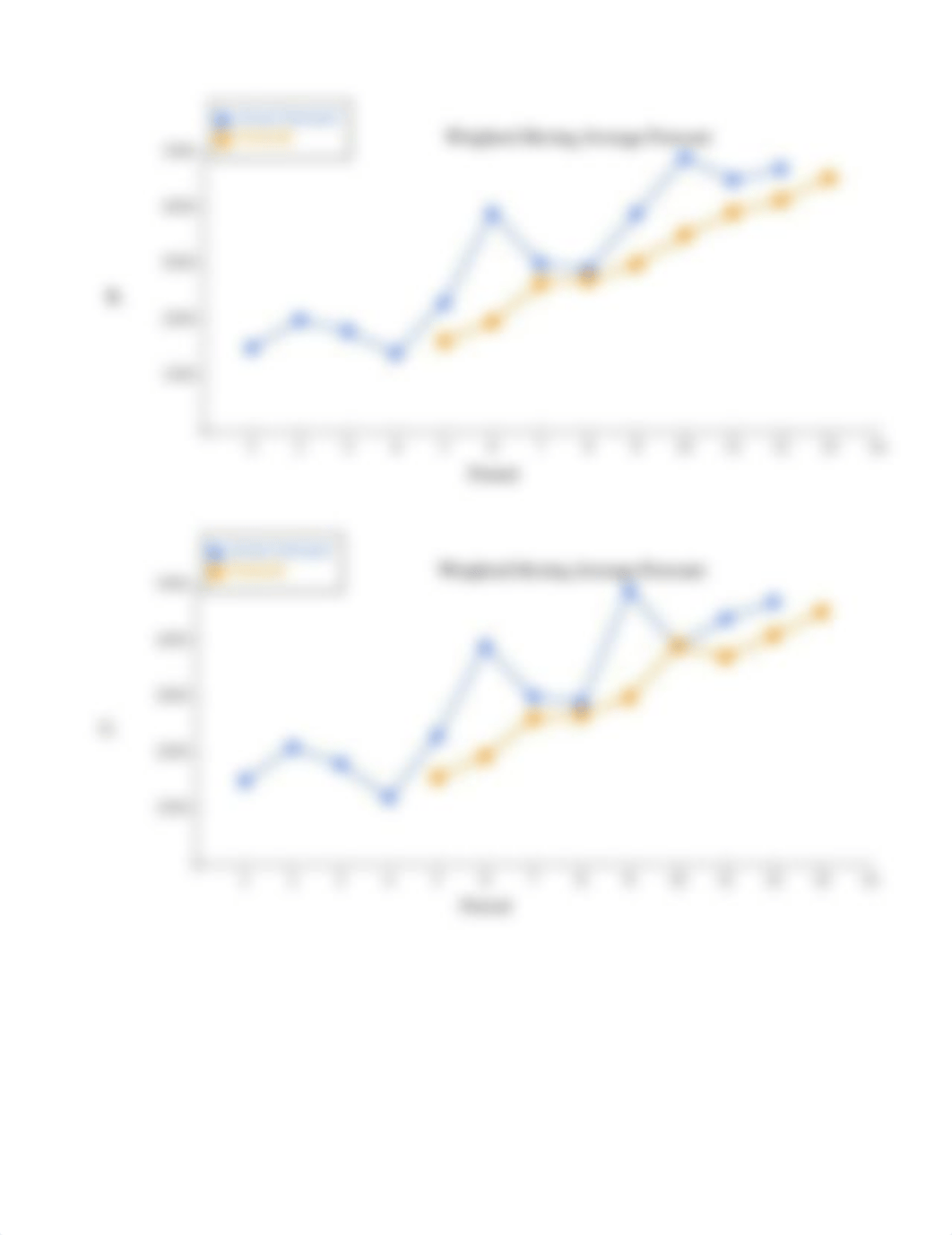 Microsoft Excel Activity 2 Chapter 5.docx_d8bog6hyim8_page2