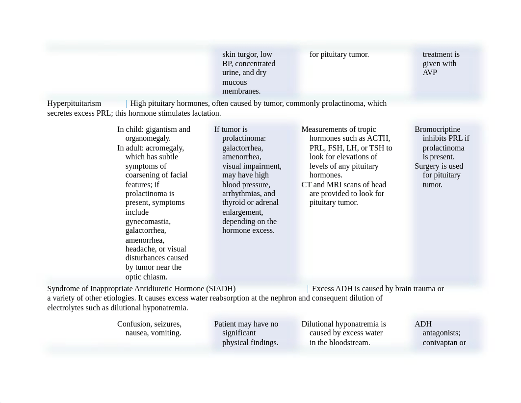 Exam4Study.docx_d8bpsarz8x5_page2