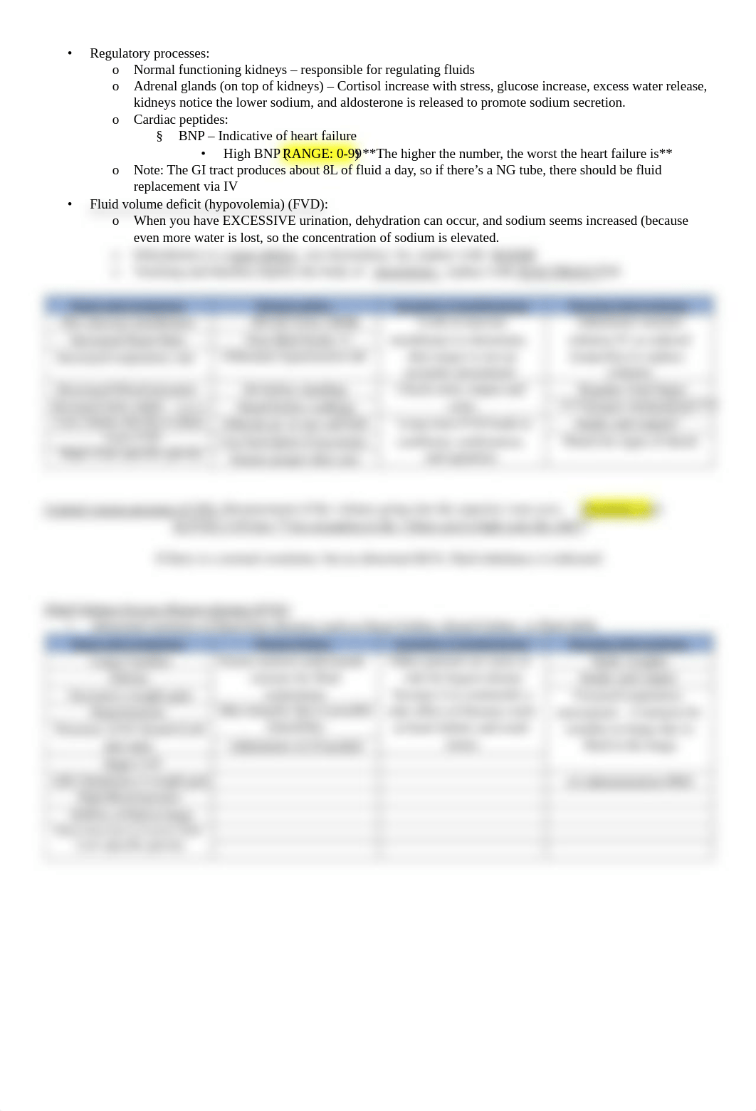 Fluid and electrolytes study guide.pdf_d8bqn7rpofp_page2