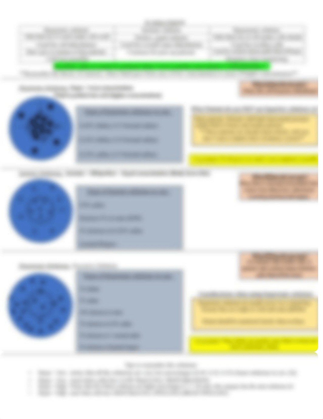 Fluid and electrolytes study guide.pdf_d8bqn7rpofp_page3