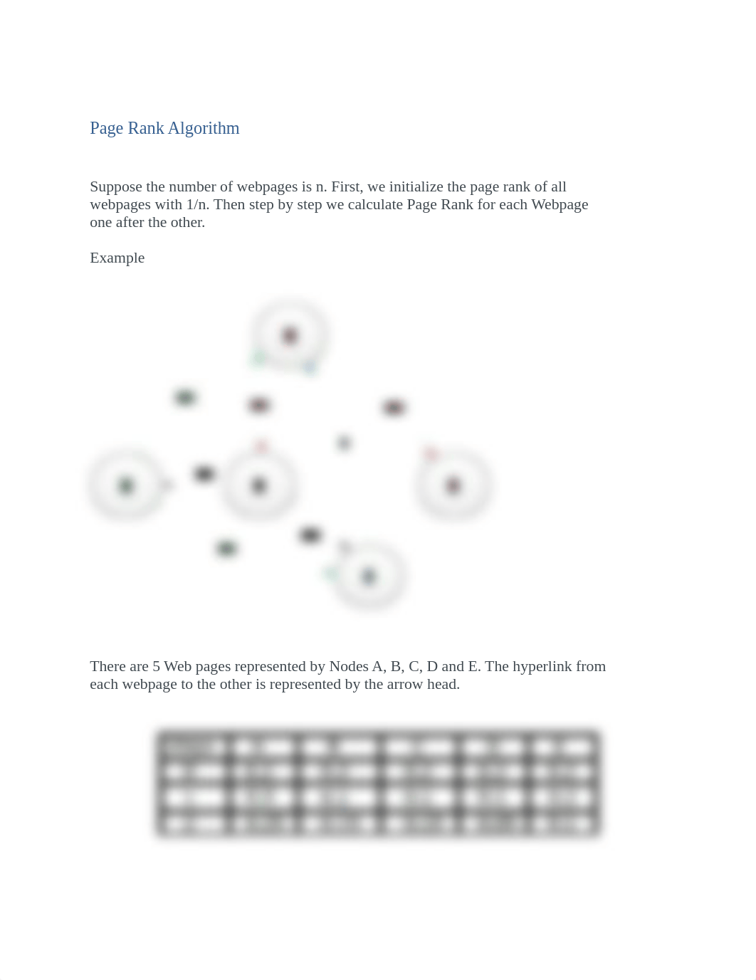 Lesson4-Page Rank Algorithm.docx_d8bsc74klop_page1