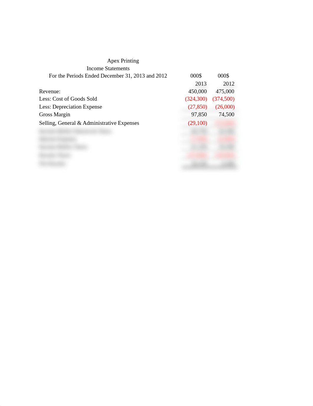 apex-printing-financial-statements_d8bste9edul_page2