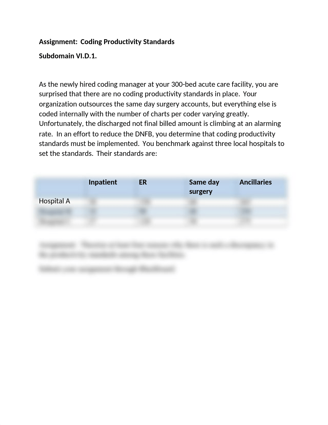 Assignment  Coding Productivity Standards.docx_d8bunkhyexg_page1