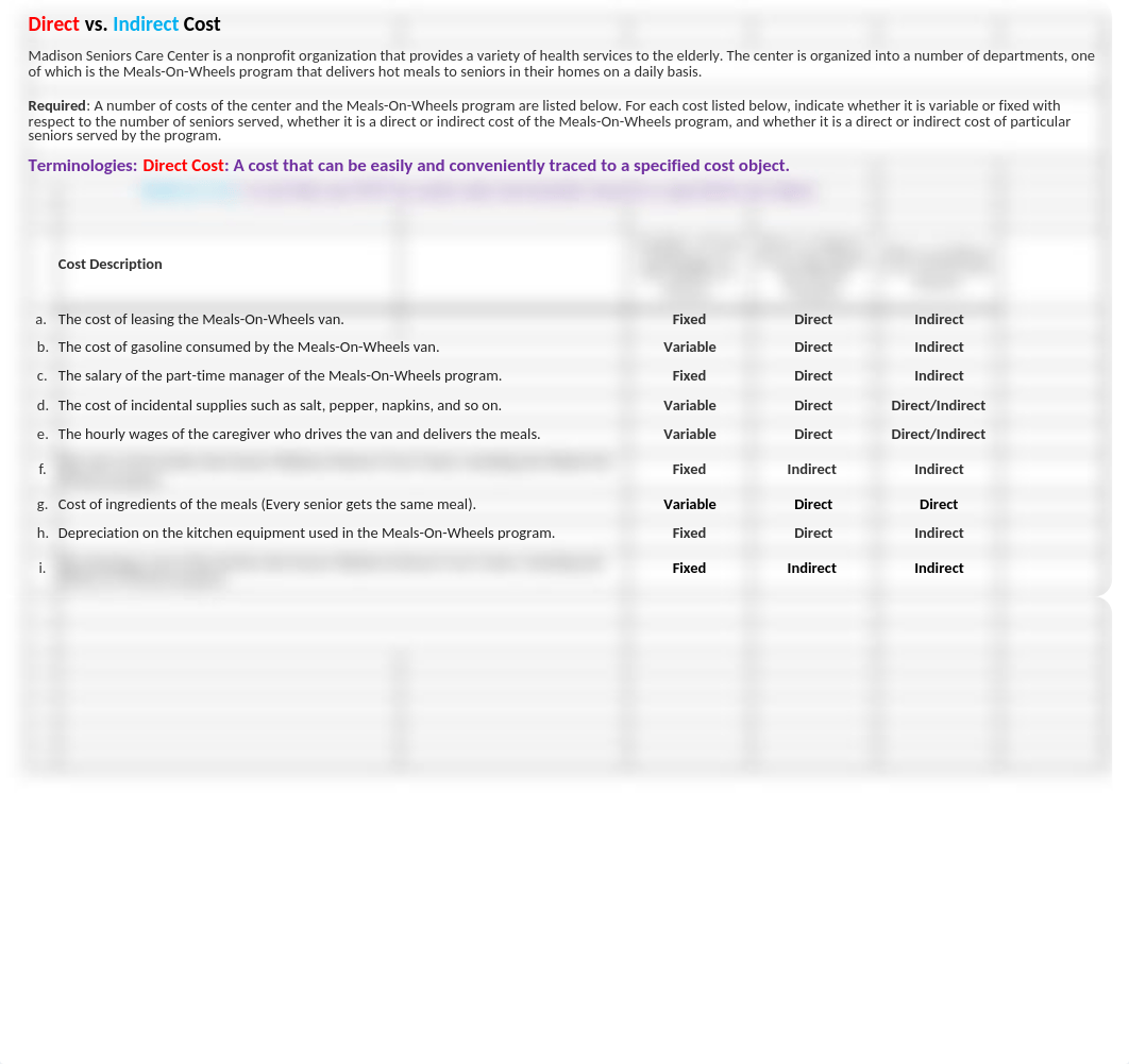 Direct vs Indirect.xlsx_d8bv99yxooy_page1