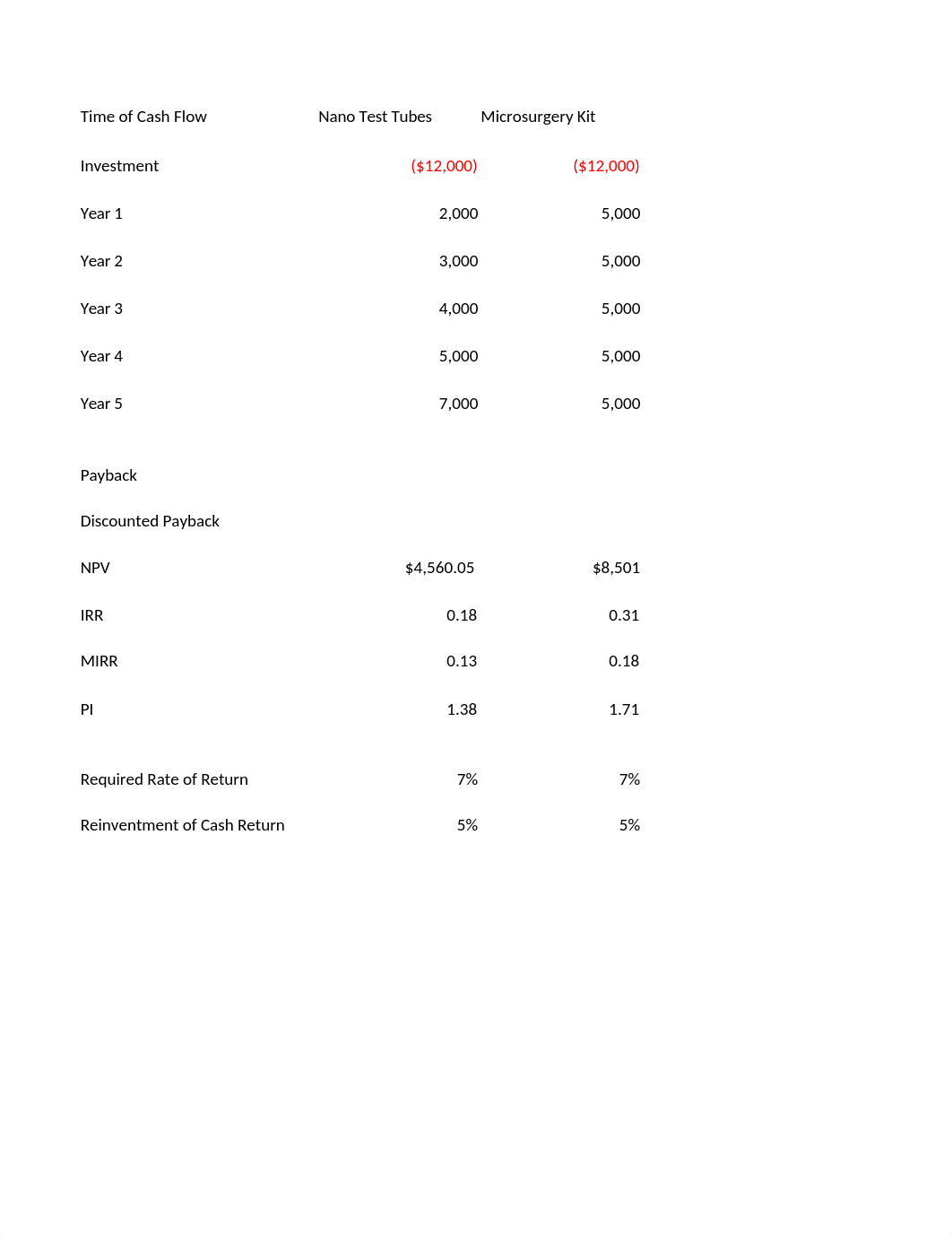 Period 2 Quiz 2 MBA655.xlsx_d8bzrqhjgeh_page1