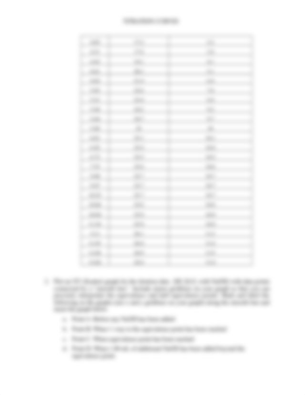 1B-Titration-Curves LAB REPORT.doc_d8c2r3xcv9g_page2