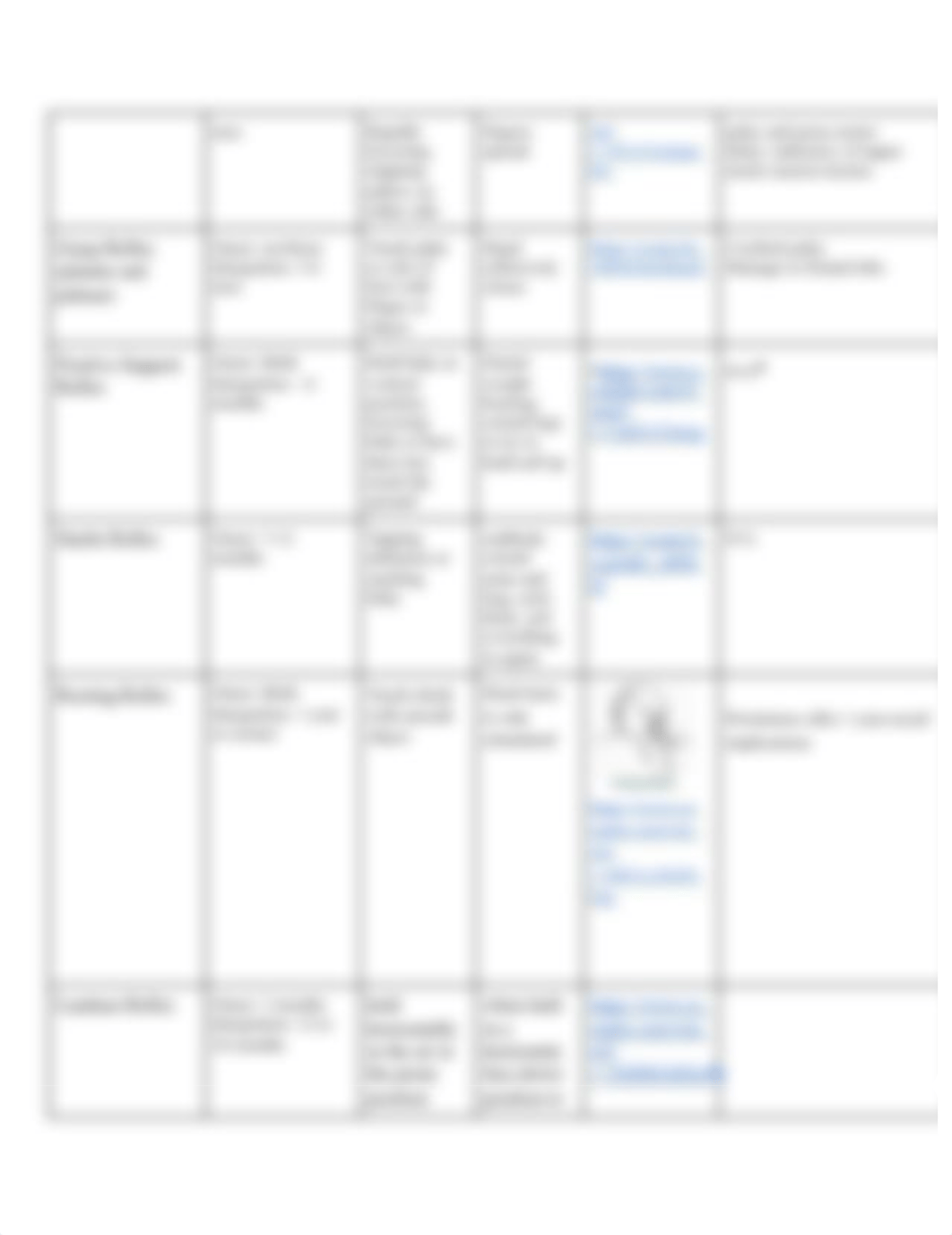 Infant Reflexes Lifespan Development 2019_d8c6slffixu_page2