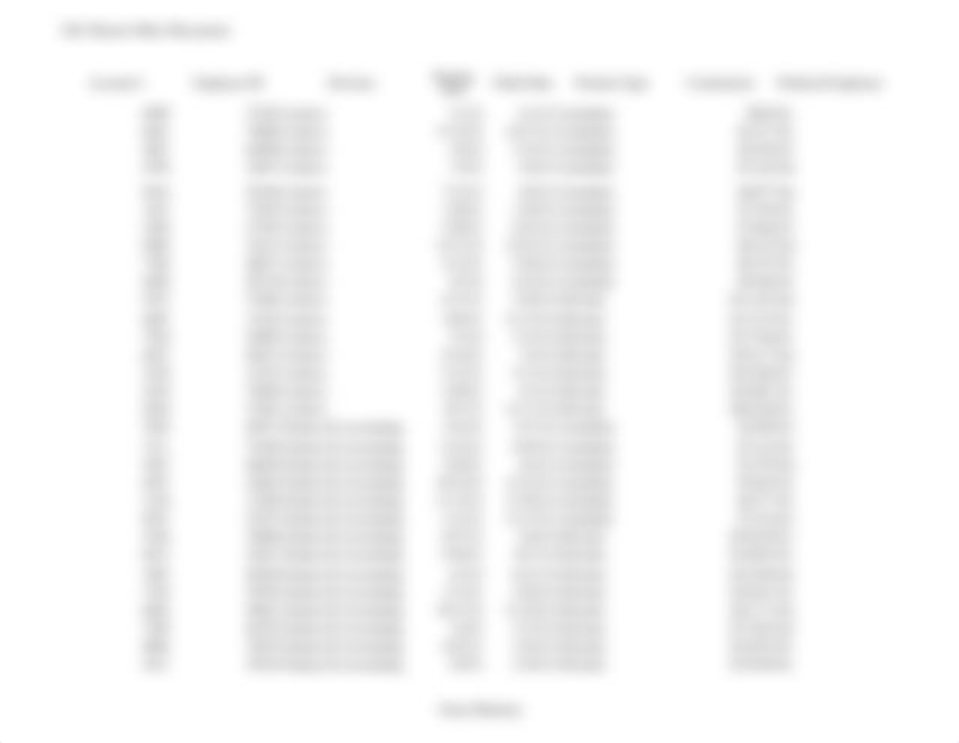 IL_EX_5_BostonPlacements_OscarMartinez_Report_1.xlsx_d8c768pagq0_page2