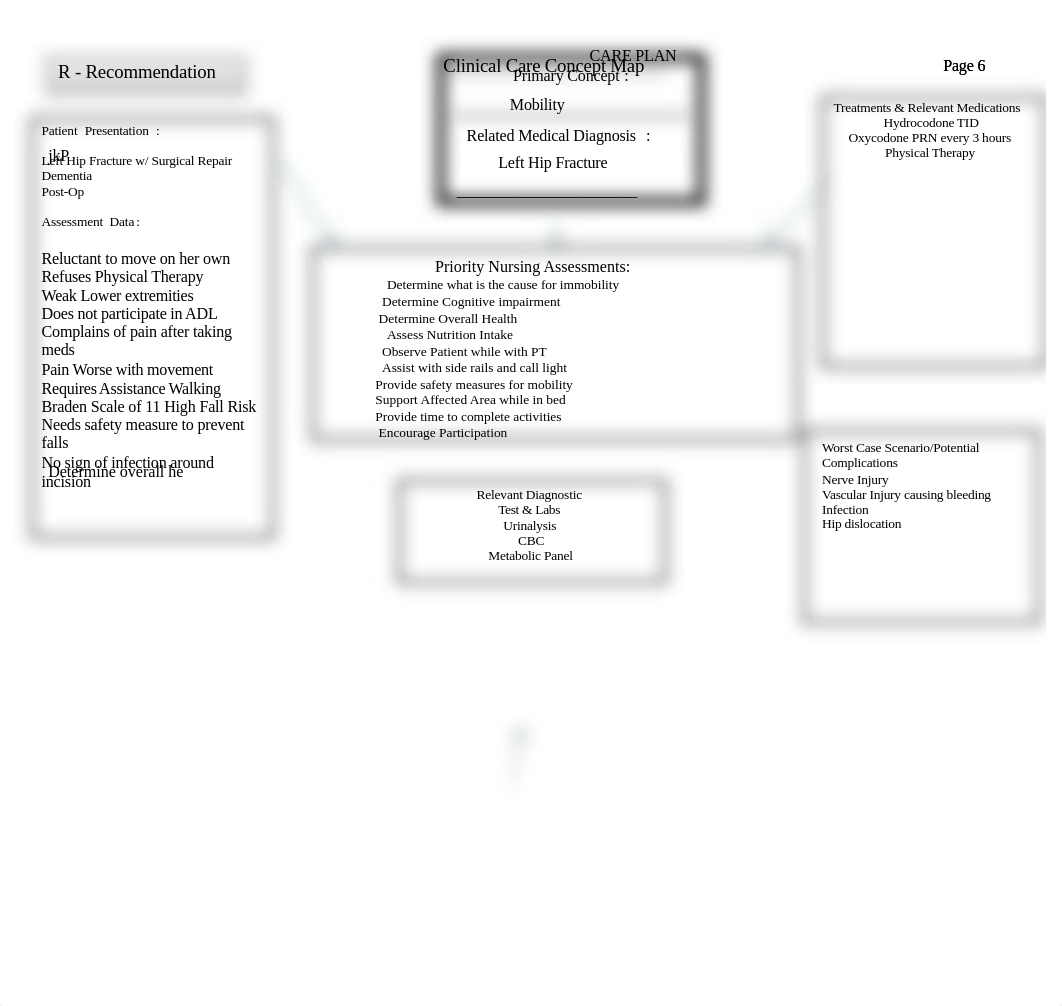 concept map.docx_d8cifzsf9w0_page1