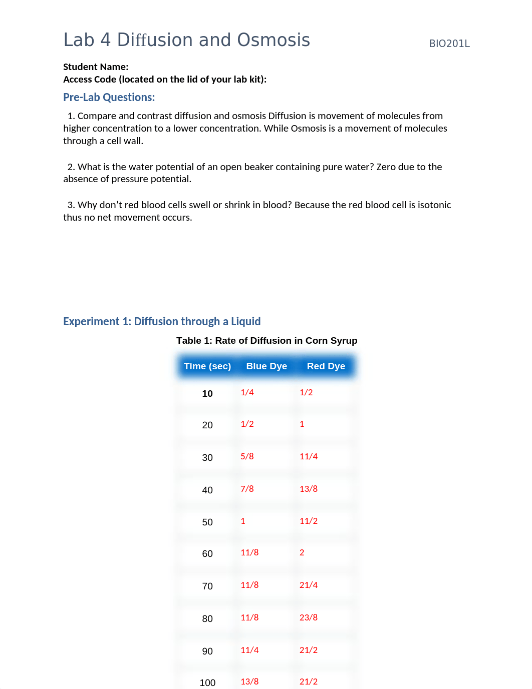 BIO201+Lab+Diffusion.docx_d8cjicslj01_page1