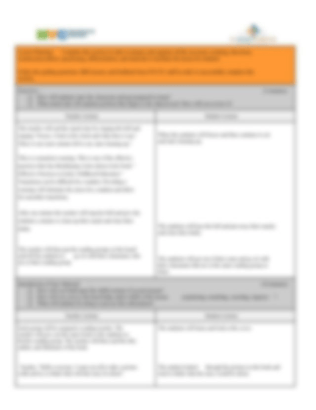 Copy of Copy of Sp 22_General Lesson Plan Template.docx_d8clq5in37g_page2