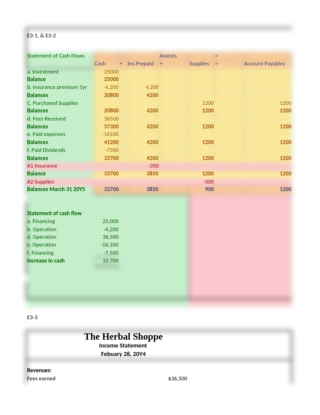 LP3AssignmentAccrualAccountingConcepts.xlsx_d8cmmnl7iyz_page1