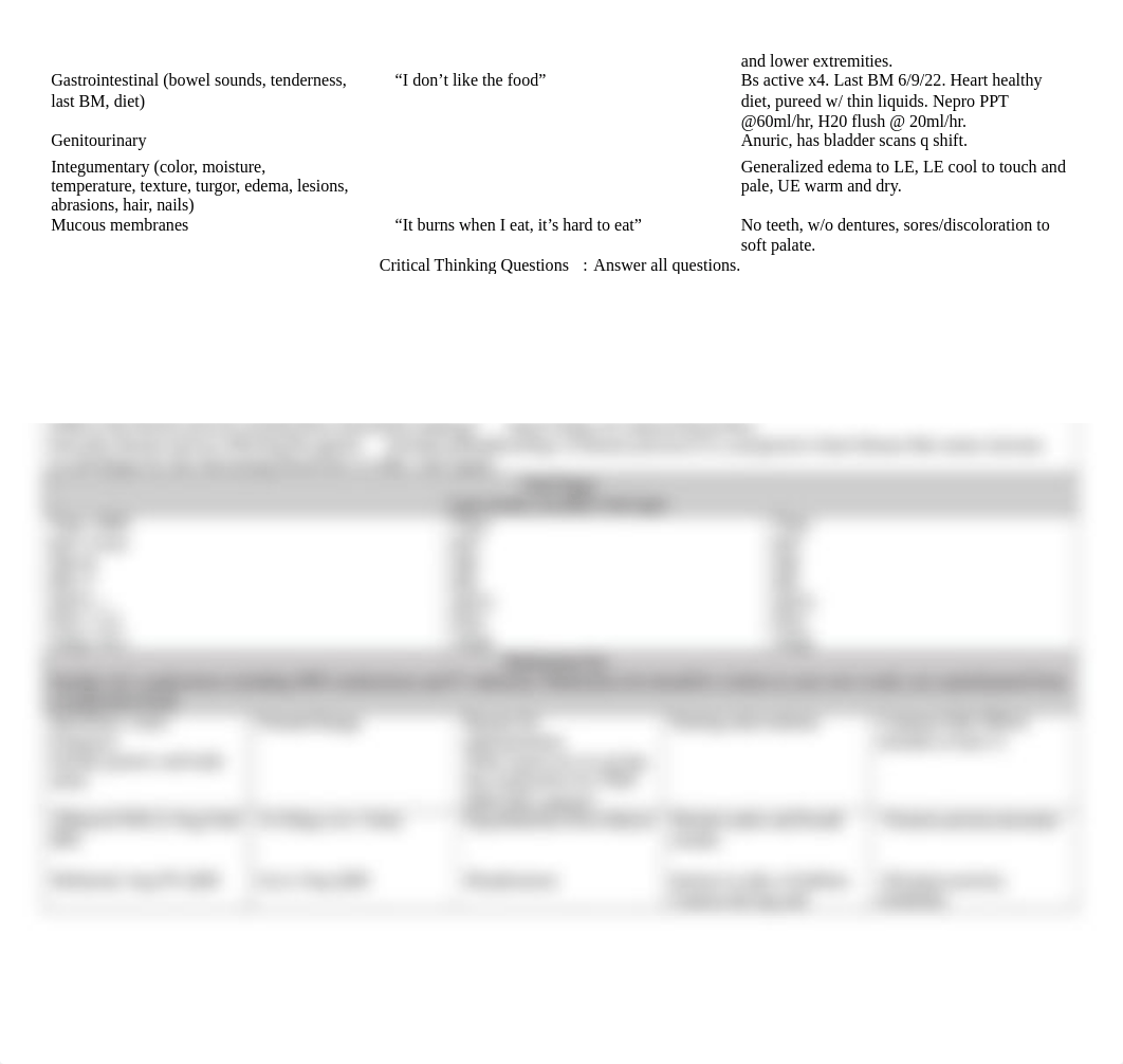 Clinical Concept Map.UPDATED.FALL.21.6.10.22 (2).docx_d8cmyqf8m5r_page2