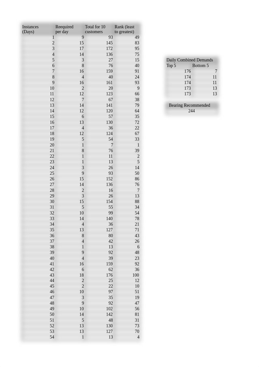 CKG Parts Analysis_d8cn8x67dzt_page4