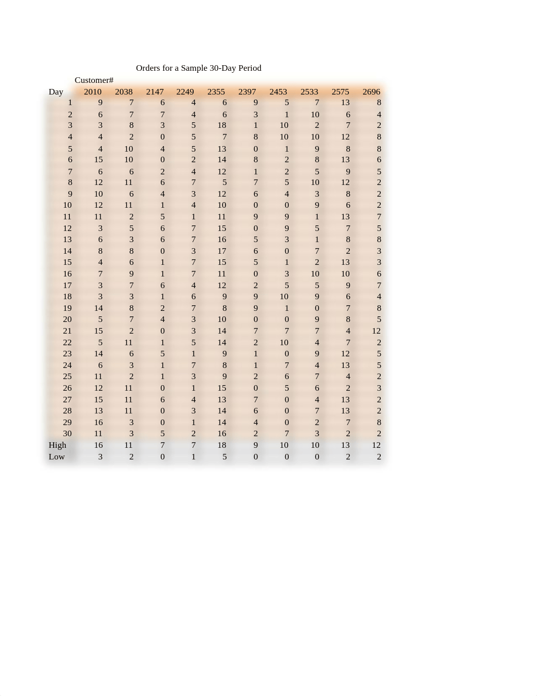 CKG Parts Analysis_d8cn8x67dzt_page1