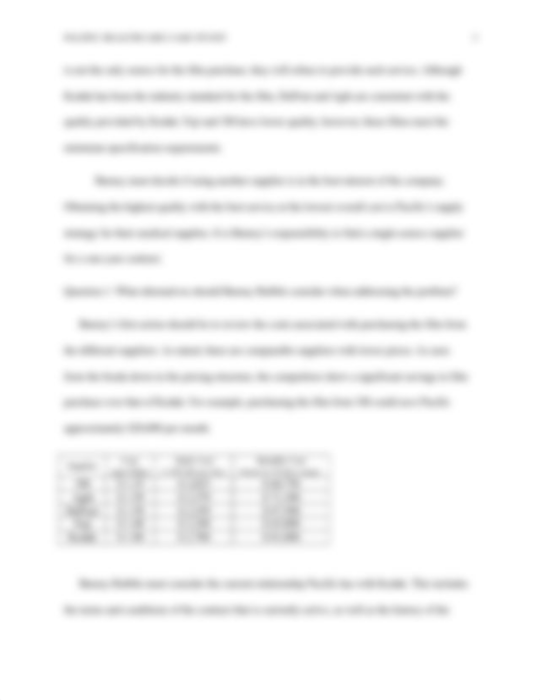 Pacific Healthcare Case Study.docx_d8co17nxg0z_page3