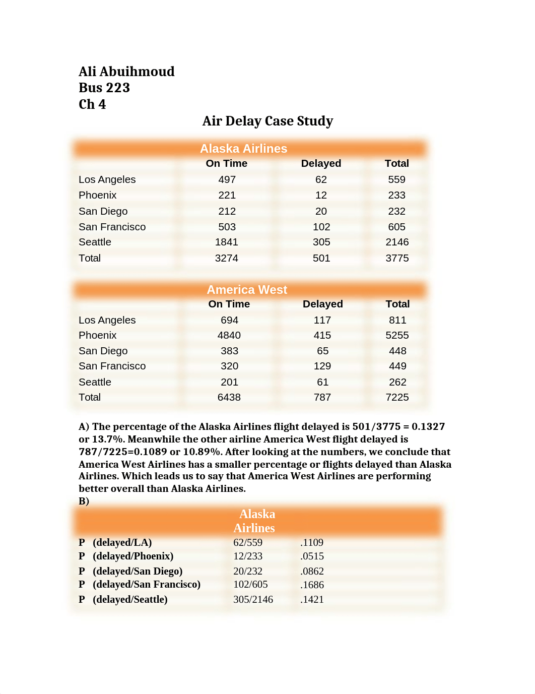 Bus stats Ch 4 Cases_d8cpuye2pxw_page1