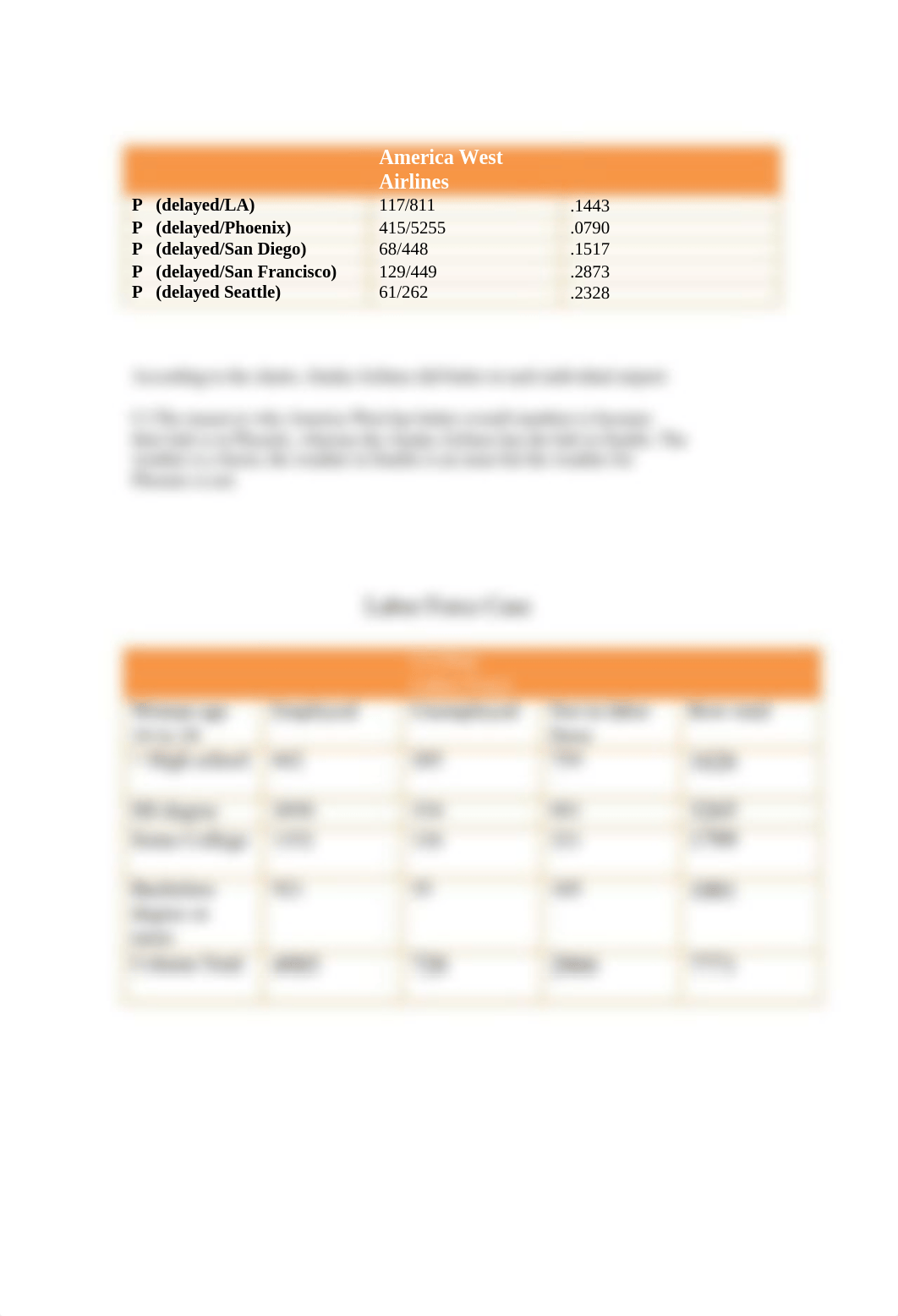 Bus stats Ch 4 Cases_d8cpuye2pxw_page2