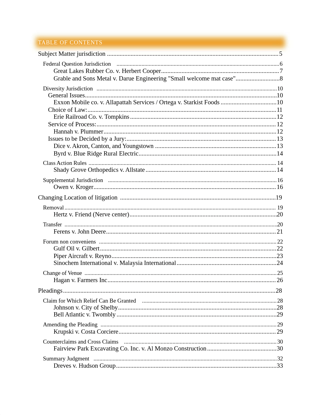 Civil Procedure Outline.dotx_d8cpwa68bsp_page1