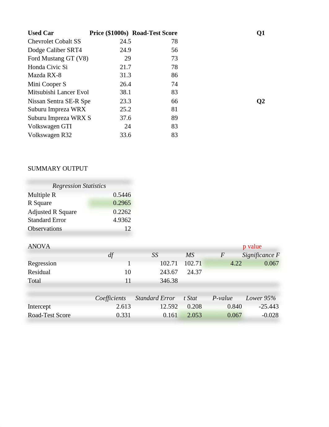 HW 5_Answers.xlsx_d8ctly8jsj3_page1