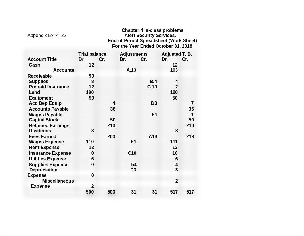 Chapter 4 inclass problems forms.docx_d8cv6brzmlm_page1